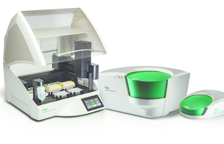 BIORAD Droplet Digital PCR System